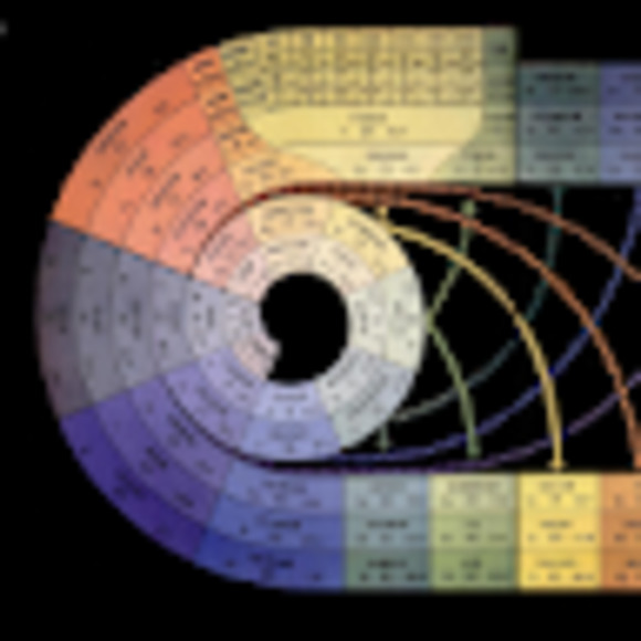 Meet your Posher, Stephen - Picture 1 of 1